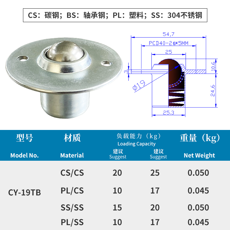 CY-19TB