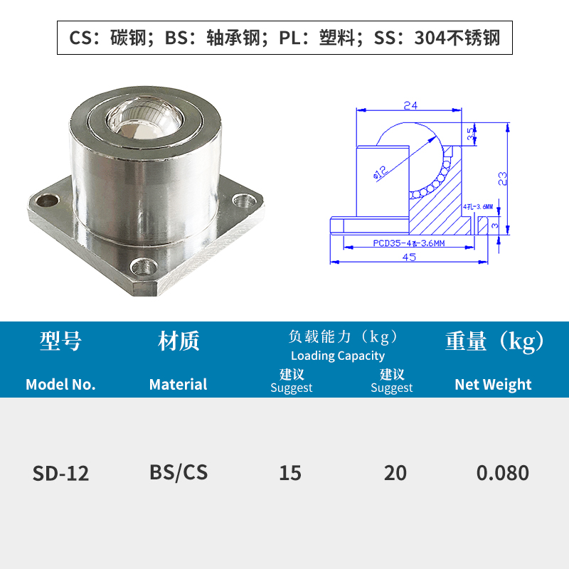 SD-12