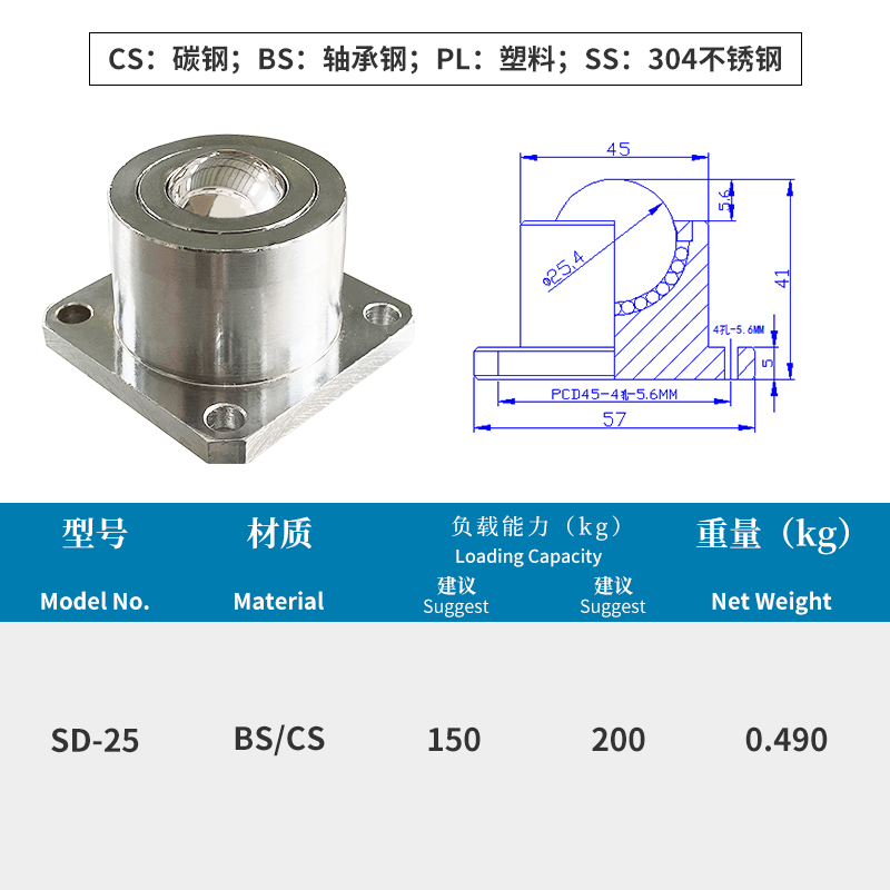 SD-25