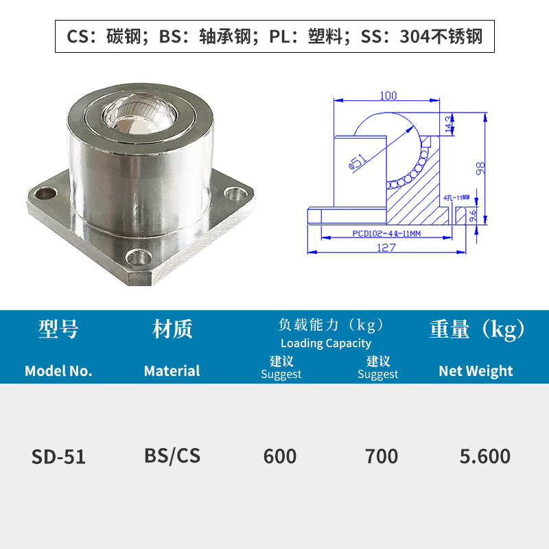 SD-51