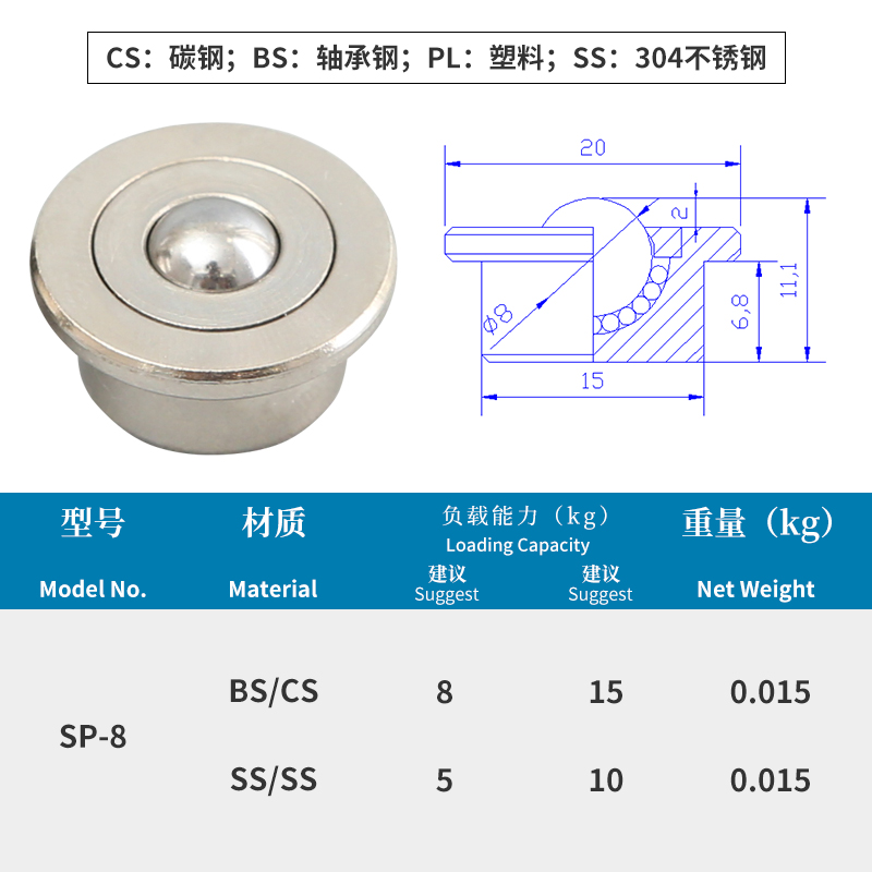 SP-8