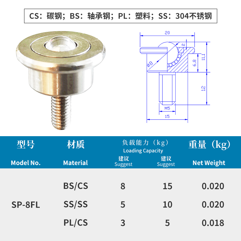 SP-8FL