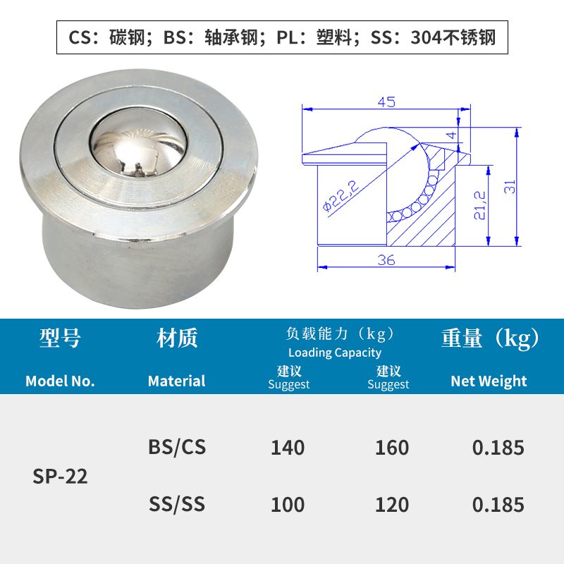 SP-22