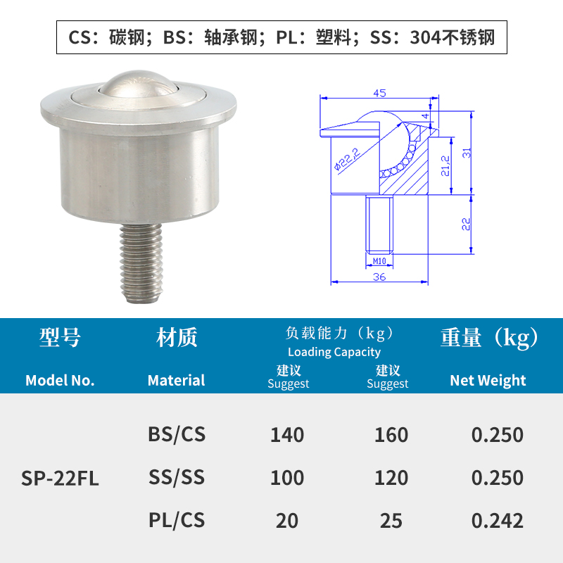 SP-22FL